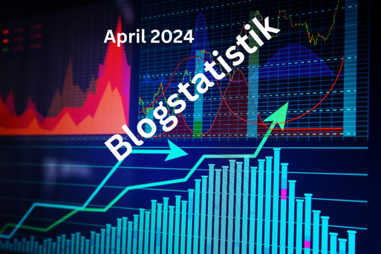 Blogstatistik April 2024
